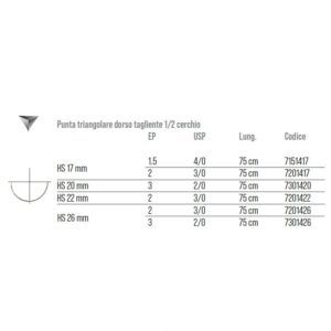 SUTURE Polyester