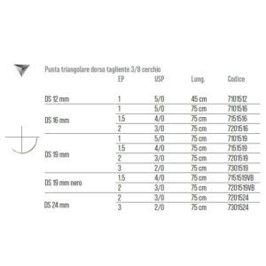 SUTURE Polyester