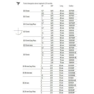 SUTURE Polypropylene