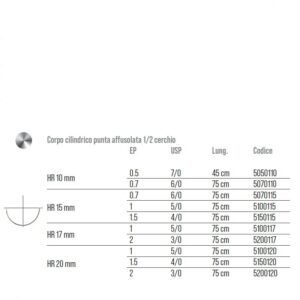 SUTURE Polypropylene