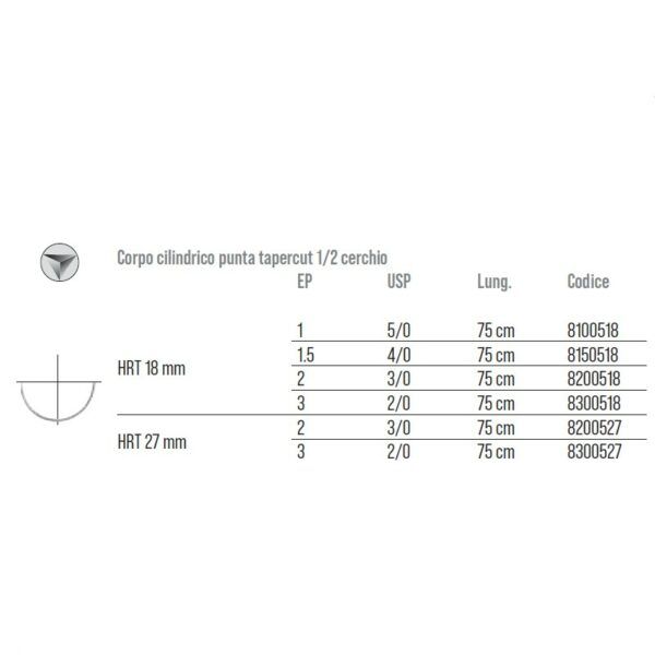 SUTURE Silk