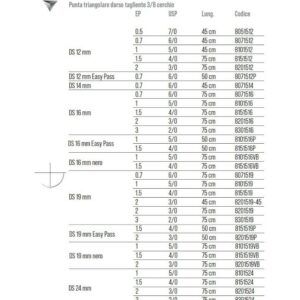 SUTURE Silk
