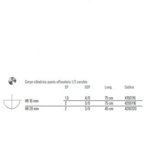 SUTURE Supramid