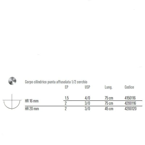 SUTURE Supramid