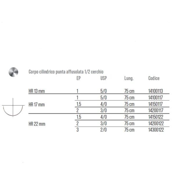 SUTURE Surgicryl Rapid