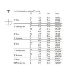 SUTURE Surgicryl Rapid