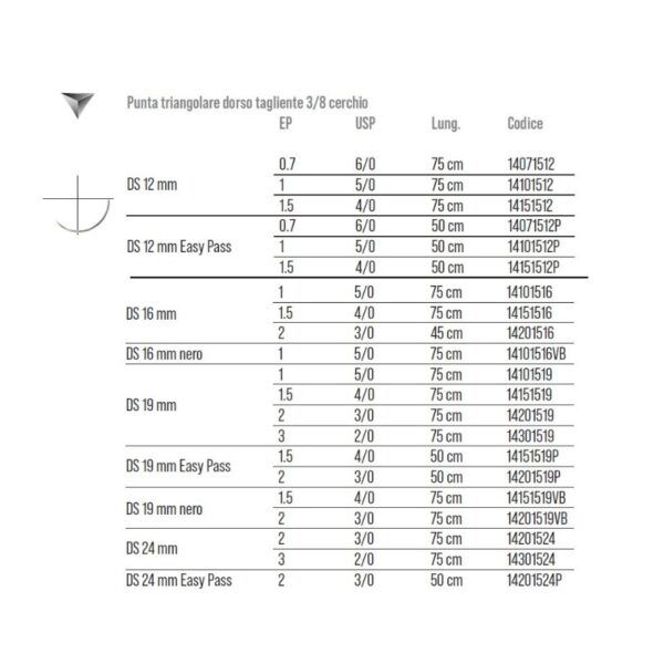 SUTURE Surgicryl Rapid