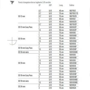 SUTURE Surgicryl Monofast
