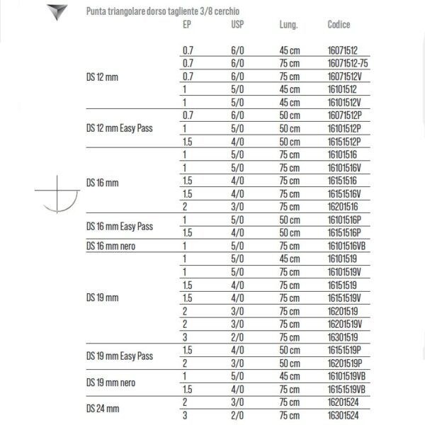 SUTURE Surgicryl Monofast