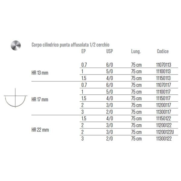 SUTURE Surgicryl Pga