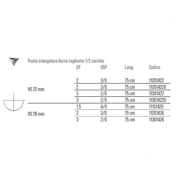 SUTURE Surgicryl Pga