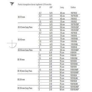 SUTURE Surgicryl Pga