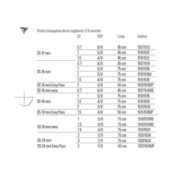 SUTURE Surgicryl 910