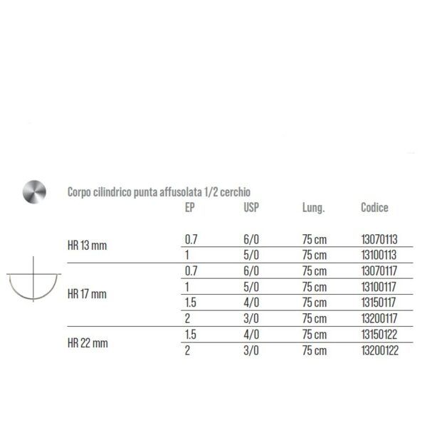 SUTURE Surgicryl Monofilament