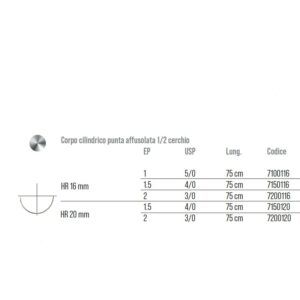 SUTURE Polyester