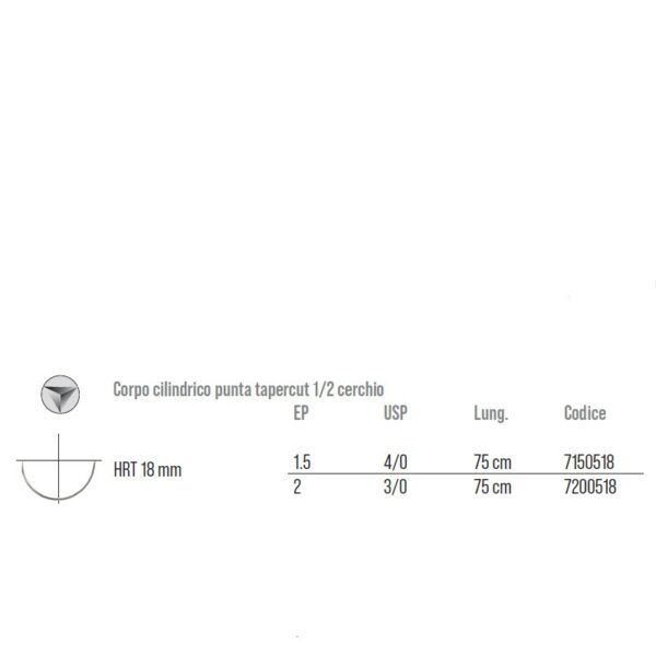 SUTURE Polyester